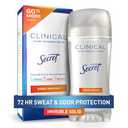 Secret - Brandclub - Secret Clinical Strength Antiperspirant Deodorant for Women
