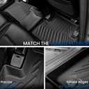 Floor Mats Cargo Mat Set for 2021-2024 2025 2026 Kia Sorento 6/7 Seats Car Mat Accessories(Not Fit Hybrid), All Weather TPE Cargo Liner Trunk Mat for S LX EX SX(Floor Mats+2-in-1 Cargo Mat)