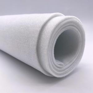 Ice Fabrics Craft Felt Fabric by The Yard - 72" Wide & 1.6mm Thick Acrylic Felt - Soft and Durable Snow White Fabric for DIY Arts & Crafts, Decorations and More - 2 Yards Snow White