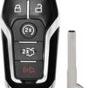 Key Fob Replacement Fits for 2015-2017 Ford Edge Mustang/ 2016-2017 Explorer/ 2013-2016 Fusion Lincoln MKZ/ 2014-2016 MKC/ 2016-2019 MKX Keyless Entry Remote Control M3N-A2C31243300