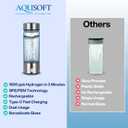 AQUSOFT 14.2 oz/420ml Portable Hydrogen Water Bottle with SPE-PEM Technology Type-C USB Rechargeable Hydrogen Water in 3 Minutes | Borosilicate Glass Hydrogen Water Ionizer Cup | 2-in-1 Usage Modes