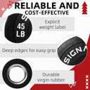 Fitvids 2-Inch Olympic Rubber Weight Plates Sets, Bumper Plates Set with Barbell for Strength Training, 180-390 Lbs Multiple Options