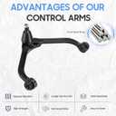 Front Upper Control Arms w/Ball Joints Sway Bar End Links Tie Rod Ends Suspension Kit Replacement for 2002-2004 Jeep Liberty (10pc)