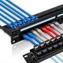 24 Port RJ45 Patch Panel Cat6 Feed Through, Coupler Network Panel 19 Inch, Inline Keystone Ethernet Patch Panel with Back Bar (Black)