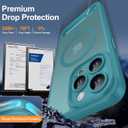 Magnetic Compatible with iPhone 15 Pro Max Case, [Built-in Kickstand][Full Camera Protection][Compatible with MagSafe][Anti-Fingerprint] Shockproof Phone Case for iPhone 15 Pro Max 6.7",Lake Blue