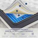 Firm King Size Mattress [Enhanced], 12 Inch King Mattress In A Box, Hybrid Mattresses With Gel Memory Foam & Independent Pocket Springs, Pressure Relief, Cooling, Additional Support, 365-Night Trial