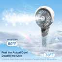 HandFan Upgraded Handheld Misting Fan, Portable Mister Fan, Personal Spray Water Mist Fans Rechargeable, Foldable Electric Mini Fans for Summer Beach Travel Makeup Concerts, Gifts for Women(Black)