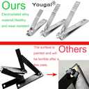 Yougai Nail Clippers Set - 18 Pcs Professional Manicure Pedicure Kit for Men Women, Stainless Steel Fingernail Toenail Clippers Cutters, Nail Care Grooming Tools with Leather Travel Case