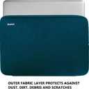 Laptop Sleeve 15.6 Inch, Durable Shockproof Protective Cover Compatible with HP, ASUS, Lenovo, Acer, Notebook, Computer, Cyan