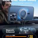 TORRAS Magnetic Guardian Designed for iPhone 14 Pro Max Case [Military Grade Drop Tested] [Compatible with MagSafe] Slim Translucent Matte Case for iPhone 14 Pro Max Phone Case 6.7", Mystic Black