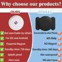 GPS Tracker for Vehicles Cars Trucks Motorcycles, Real-Time Magnetic GPS Tracking Device, Long Standby No Monthly Fee No SIM No Subscription, GPS Tracker for Pets Dogs Kids Luggage Valuables