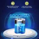 Aggforbl 7.48" Battery Powered Ceiling Light with Remote, Rechargeable Shower Light Waterproof, Wireless Motion Sensor Ceiling Lights Indoor 3000K/4500K/6500K Dimmable for Bathroom Living Room Closet (1 Pack)