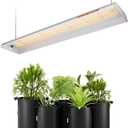 Spider Farmer SF300 LED Grow Lights Sunlike Full Spectrum Plant Growing Lamp for Indoor Plants Seeding Veg Flower Energy Saving & High Efficiency Grow Light for 2x2.5 ft Coverage