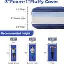 Jamdok 4Inch Floor Mattress,3 Layer Structure Cot Mattress Topper,Gel Memory Foam Futon Mattress,Removable Thickened Cover,Portable Roll Up Sleep Pad (Blue, 72X24)