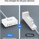 100W USB C Fast Charger Station 6 Ports (One Port 65W Max) Charging Block for Multiple Devices USB Wall Plug Charger Block for iPhone, iPad, Samsung, MacBook, Tablet, Laptop, 5FT Cord