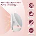 1 Pack M9 Full Set Breast Replacement Part for Momcozy Upgraded Mobile Flow | Upgraded M9, Including 24mm Flange, Red Valve, Diaphragm, Storage Bottle with Red Lip, Not Original Parts,1pc 24mm Overall