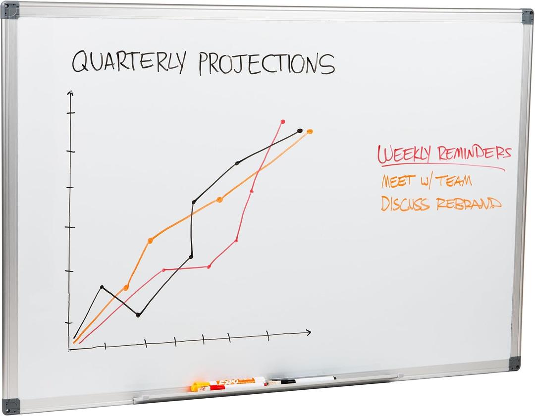 Mind Reader Dry Erase Magnetic White Board, Wall Mount with Eraser Marker Shelf, Office, 35.5" L x 23.5" W x 0.5" D, White