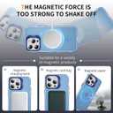4 x for iPhone 15 Pro Case Compatible with Magsafe, Clear Transparent Camera Kickstand iPhone 15 Pro Case Shockproof Heavy Duty Protective Cover Case for iPhone 15 Pro, Blue02