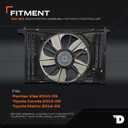 Dorman 621-363 Engine Cooling Fan Assembly Compatible with Select Pontiac/Toyota Models