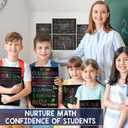 4 x BEAWART Math Posters, 4 Pack 11x17 Classroom Chart for Teacher Elementary | Supplies for Students, Decorations for Elementary, Middle, High School, Mathematics Education, Essential Signs Must Haves