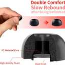 Lanwow Premium Memory Foam Tips for AirPods Pro 1st & 2nd Gen. No Silicone Eartips Pain. Anti-Slip Eartips. Fit in The Charging Case, 3 Pairs (S/M/L, Black)