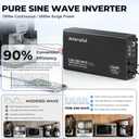Pure Sine Wave Inverter 1500 Watt Inverter 12V DC to 110V-120V AC Converter for Vehicle RV Truck Camping Solar Home with 2 AC Outlets, USB Fast Charge & Type-C, Remote Monitor, Surge 3000W