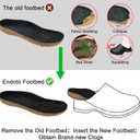 Endoto Cork Footbed for Birkenstock Super Birki Clog, Replacement Kork Insoles Inserts for Men & Women Sandals with Arch Support, Size US Women6/Men4-EU37