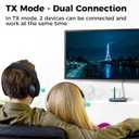 SOOMFON Bluetooth Transmitter for TV 3-in-1 Bluetooth 5.0 Transmitter Receiver for TV to 2 Headphones with LCD Display Adjustable Volume, Optical AUX RCA Bypass for Home Stereo Speaker