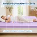 Sweetcrispy 3 Inch Twin Cooling Gel Memory Foam Mattress Topper