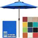 EliteShade USA 10-Year-Non-Fading 9Ft Market Patio Umbrella, UPF 50+ UV Protection Performance Sun Umbrella, Heavy Duty Commercial Grade Outdoor Table Umbrella with Crank & Tilt, Windproof Vented Top for Garden, Pool, Deck and Outdoor Playsets, Royal Blue