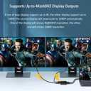 HDMI Splitter 1 in 2 Out for Dual Monitors, 4K Dual HDMI Adapter Extender for 2 Monitors- Copy 1 Source to 2 Displays at The Same Time