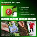 7.2V Cordless Seed Spreader with 3.3L Large Hopper 2.0Ah Battery