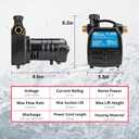 Water Transfer Pump, KITLUCK 120V 1/2 HP 1500GPH Cast Iron Portable Electric Utility Water Pump, Heavy Duty High Pressure Transfer Pump with ON/OFF Switch, Suction Strainer and Brass Connectors