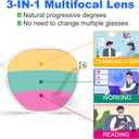 VISOONE Lightweight Progressive Multifocal Anti-Fog Reading Glasses TR90 with Blue Light Blocking Stylish Women Men RANE, +2,50
