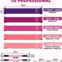 Resistance Bands Set  Resistance Band and Adjustable Ankle Exercise Bands with Cuffs Great Equipment for Training (Pink)