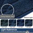 BEQHAUSE Dirt Trapper Door Mat 32" x 48", Doormat Non-Slip Entryway Rugs Washable, Dog Door Mat Stain Resistant and Absorbent Welcome Floor Mat for Front Back Door, Mud Wet Shoes & Paws, Navy Blue