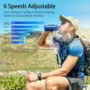 HandFan 10000mAh Portable Neck Fan Rechargeable, 48Hrs Long-Lasted Wearable Personal Fans, Hands Free Necklace Fans, Hanging Cooling Fan for Travel, Hiking, Fishing, Gifts for Women Men