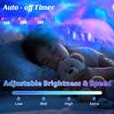Galaxy Projector for Bedroom, Galaxy Light Projector with 41 Lighting Modes, Night Light for Kids, Nebula Lamp with Timer and Remote,Gift for Teens, Gifts for Girls, Boys, Adults, Christmas, Birthday
