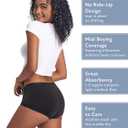 Goat Union Organic Cotton Boyleg Period Underwear for Women & Teens - Moderate Absorbency Period Panty Black, Size S, Pack of 1 (Black, S)