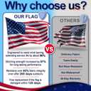 MVPRING American Flag 3x5 Ft for Outside, Heavy Duty Nylon US Flags for Outdoor High Wind, Fade Resistant Waterproof USA Flag with Embroidered Stars, Sewn Stripes, Brass Grommets