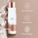 Wella Professionals Fusion Intense Repair Shampoo For Damaged Hair| Hair Repair| Anti Hair Breakage