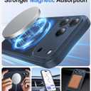 Faiono Magnetic for iPhone 17 Pro Max Case [Full Camera Protection][Military-Grade Protection][Compatible with MagSafe] Shockproof Protective Slim Phone Case for iPhone 17 Pro Max, Midnight Blue