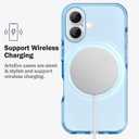 ArtsEvo Designed for iPhone 16 Case, 6.6ft Drop Protection, Full Body Screen Camera Protective Phone Case, Light Blue