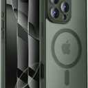 Designed for iPhone 16 Pro Max Case, Compatible with MagSafe, with Privacy Screen Protectors X2, [Camera Protection] [15FT Military Drop Protection] Shockproof Phone Case, 2024, Alpine Green