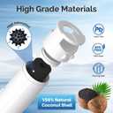 ICEPURE W10295370A Refrigerator Water Filter Compatible with EDR1RXD1, EDR1RXD1B, WHR1RXD1, KAD1RXD1, 46-9081, 46-9930, P5WB2L, P8RFWB2L and W10311524 Air Filter 3 Combo