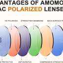 AMOMOMA Large Oversized Cat Eye Sunglasses for Women Trendy Vintage Retro Square Cateye Sun Glasses AM6635