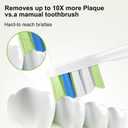 Replacement Toothbrush Heads for Philips Sonicare Plaque Control Toothbrush Heads Compatible with Click-on Electric Toothbrush Handles, 12 Pack White