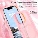 Hualele Magnetic for iPhone 13 & iPhone 14 Case, Compatible with MagSafe, Military Grade Dropproof Translucent Matte Back Cute Curly Wave Edge Slim Phone Case,Light Pink
