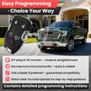 1 Pack Keyless Key Fob Remote Fit for 2019-2023 GMC Sierra 1500 2500 3500 2019-2023 Chevrolet Chevy Silverado 1500 2500 3500, 433 MHz HYQ1ES 13522904 13522854 Include Uncut Key Blade