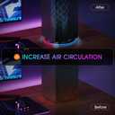 Gaming Vertical Stand for Xbox Series X with USB Ports, Luckit RGB Cooling Stand Compatible with Xbox Series X Digital Edition & Disc Drive Edition Console Accessories